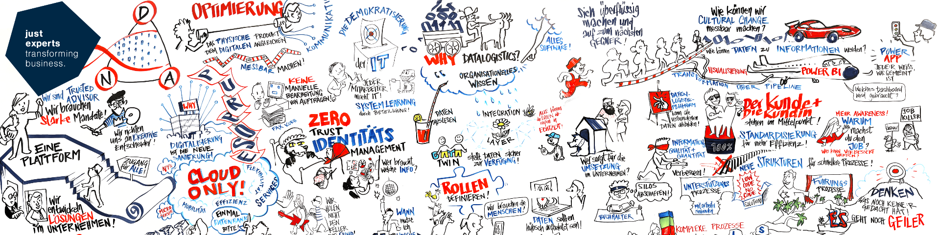 just experts - transforming business